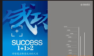 賀新年低價促銷宣傳冊設計服務，彩頁設計費僅50元/P，廠家直供圖片與圖文設計